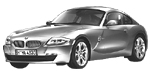 BMW E86 P247A Fault Code